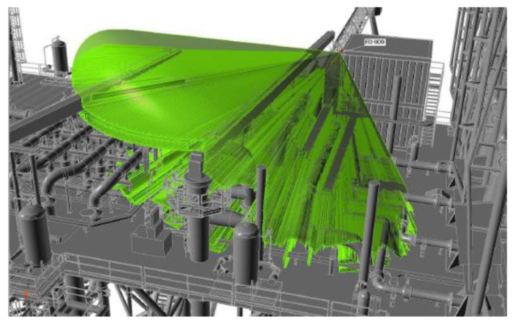 定量風(fēng)險(xiǎn)分析(QRA)